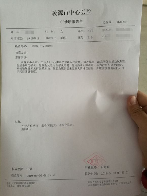 各位朋友好，我想咨询肾脏肿瘤，我的妈妈54岁